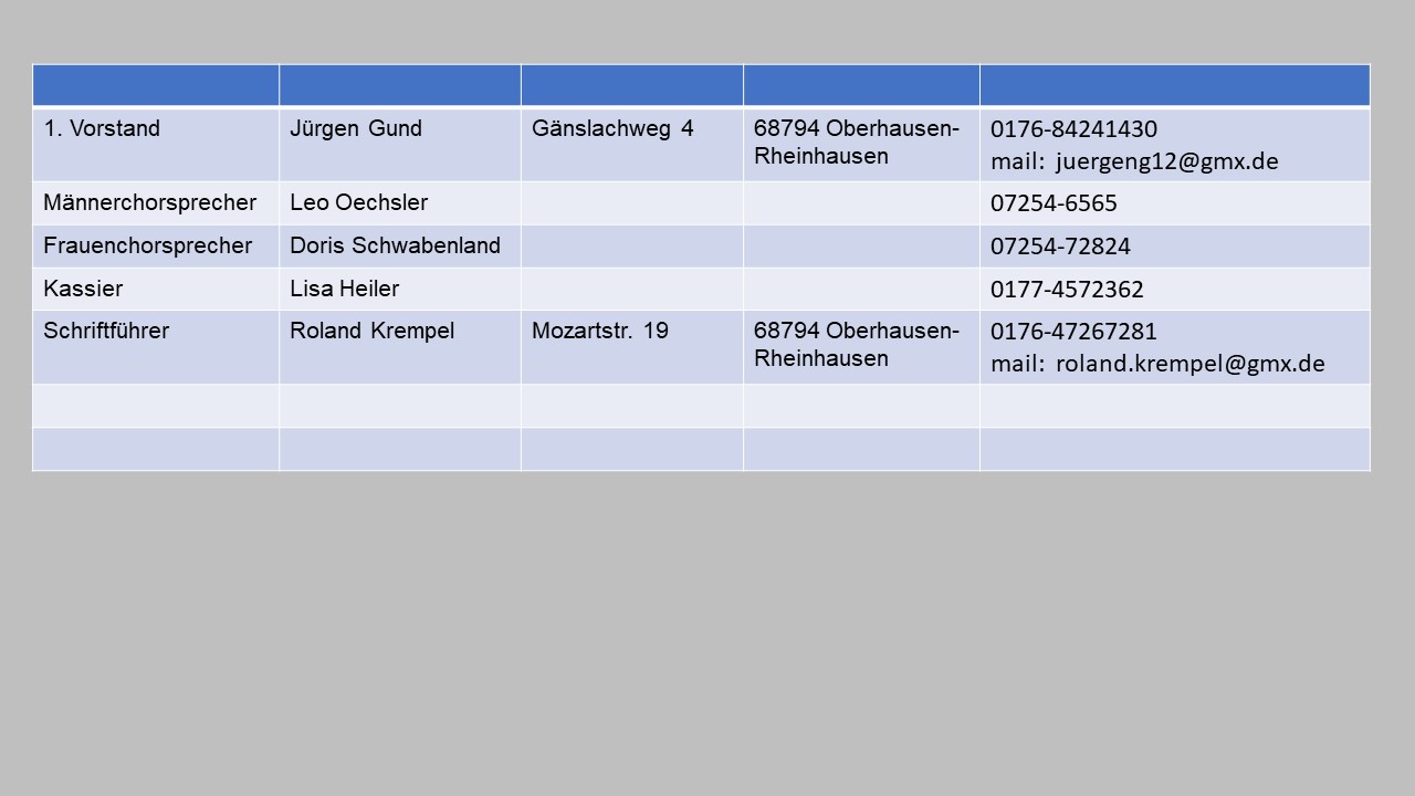 Vorstandschaft HP V2